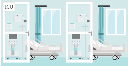 ICU