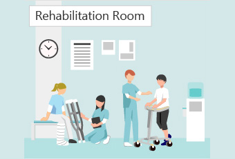 Phục Hồi Chức Năng